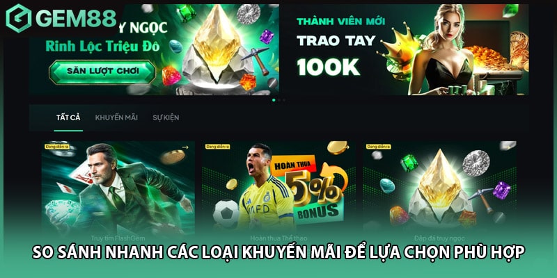 So sánh nhanh các loại khuyến mãi để lựa chọn phù hợp